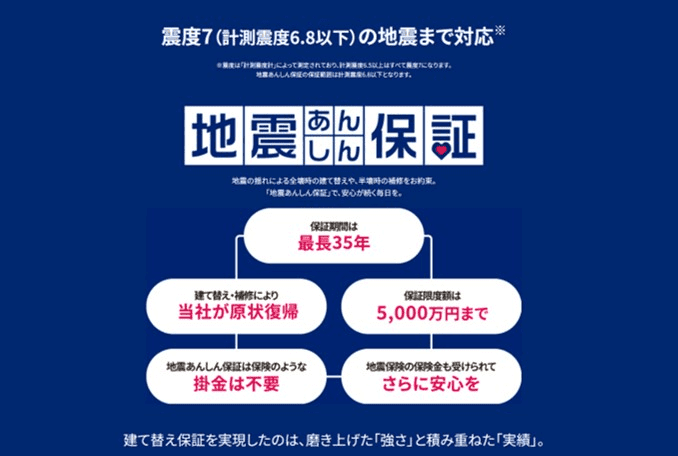地震による建て替え保証「地震あんしん保証」がある家